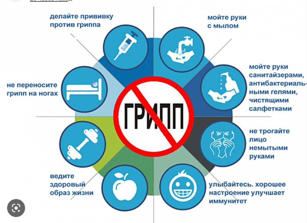 ВНИМАНИЕ!ГРИПП!