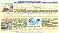 Как защититься от заболевания острыми кишечными инфекциями