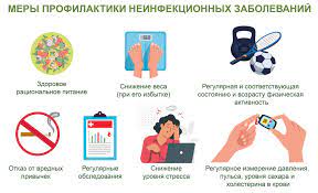 О факторах риска и стратегии профилактики неинфекционных заболеваний